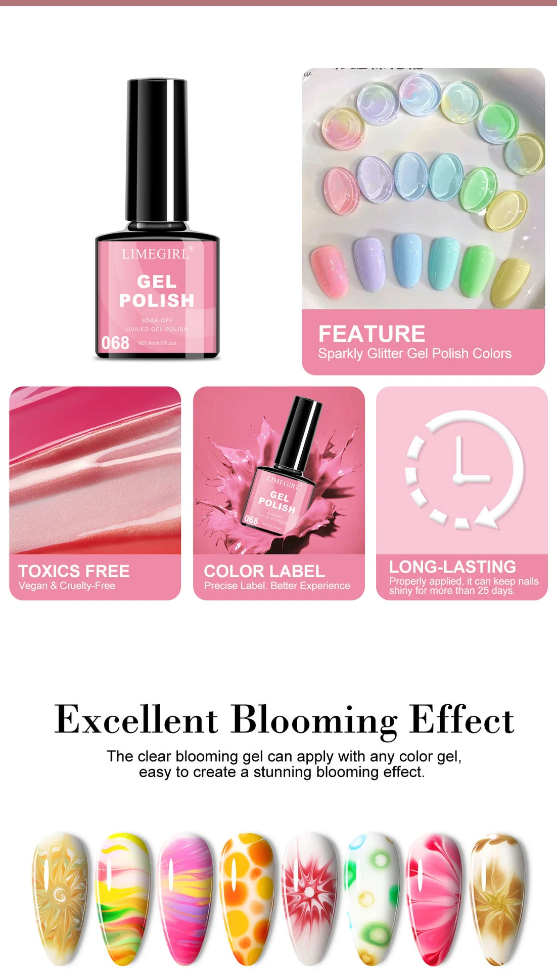 blooming gel nail polish set spu928467784257 desc 3
