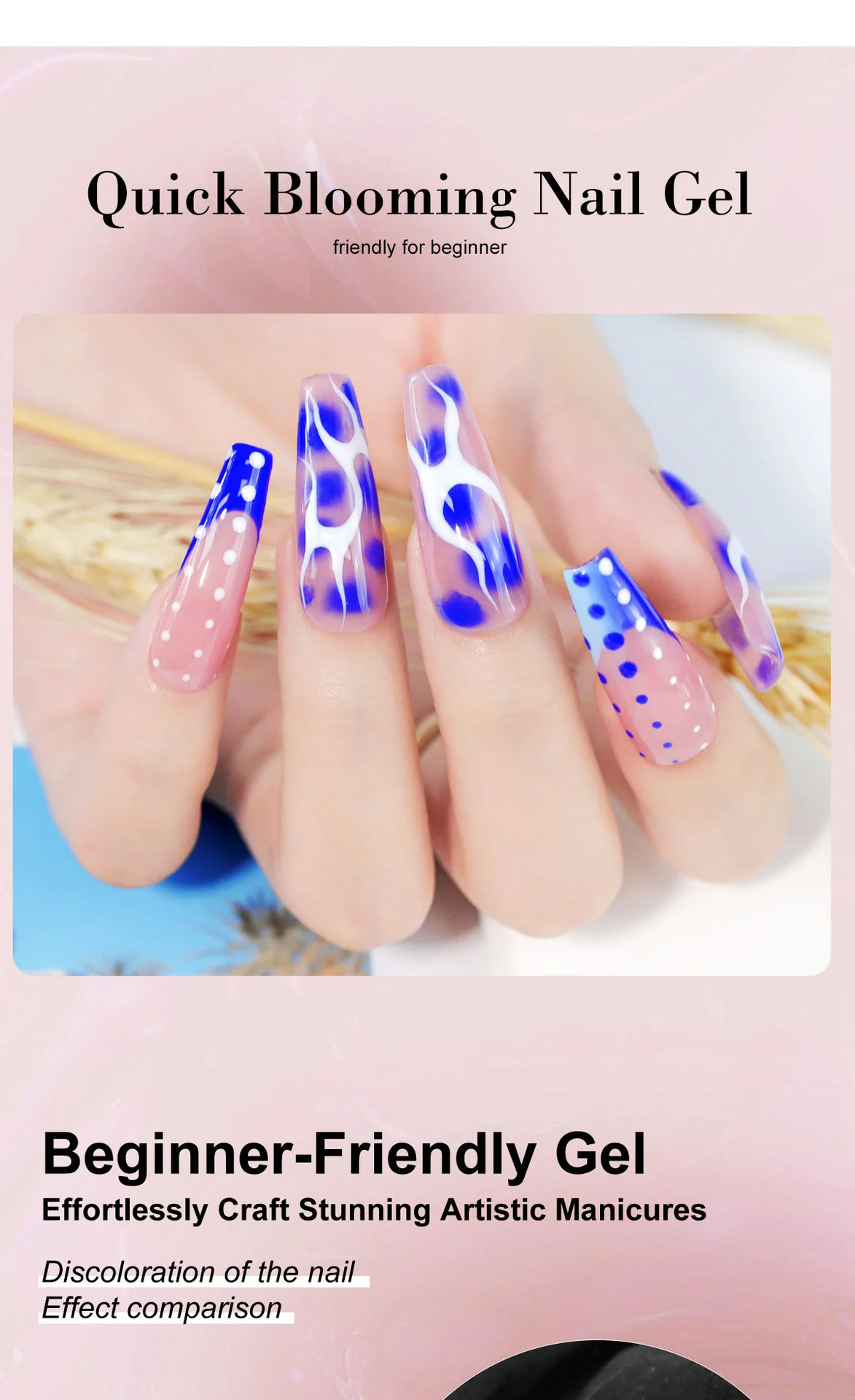 blooming gel nail polish set spu928467784257 desc 6