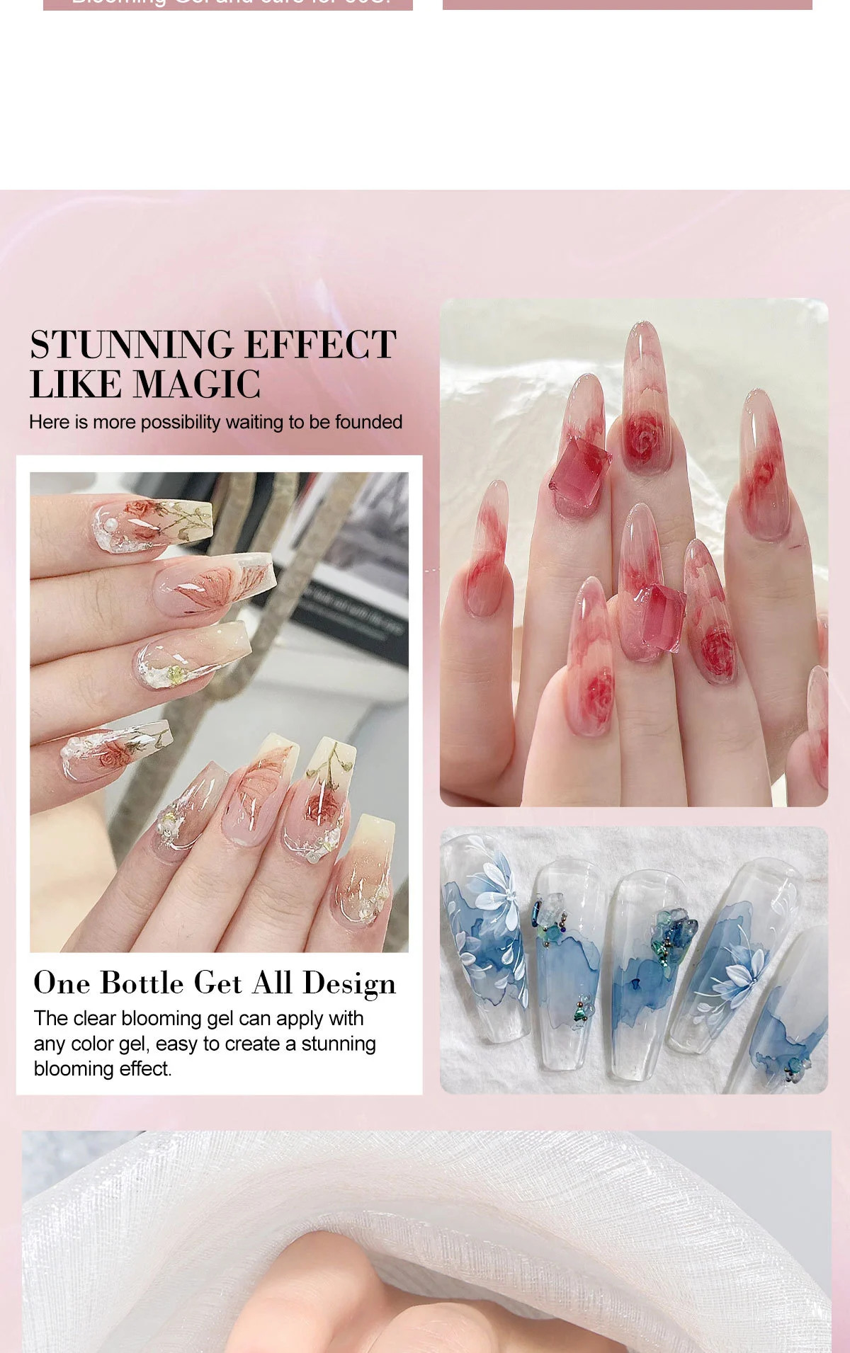 blooming gel nail polish set spu928467784257 desc 9