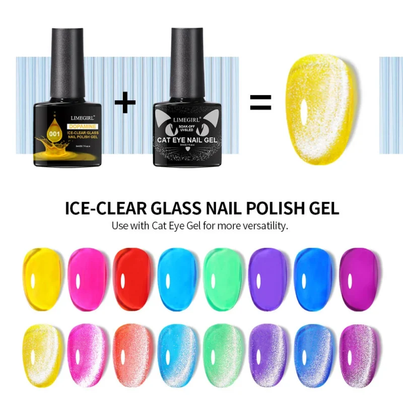 Cat Eye Nail Gel Kit Limegirl Spu997819931592 4