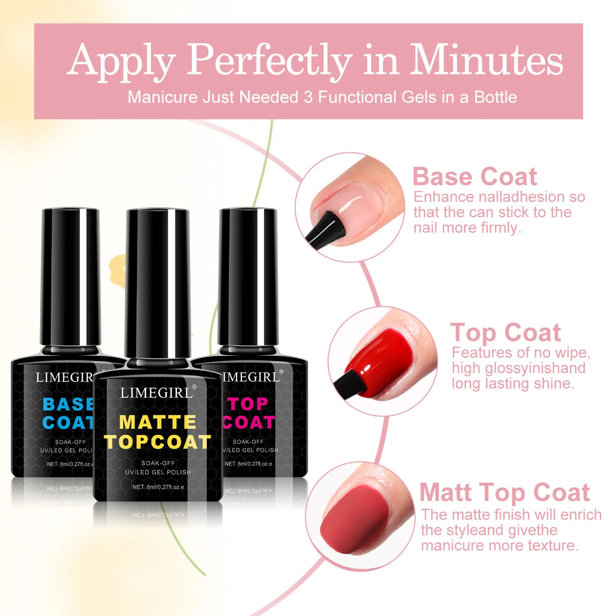 cat eye nail gel kit limegirl spu997819931592 desc 23