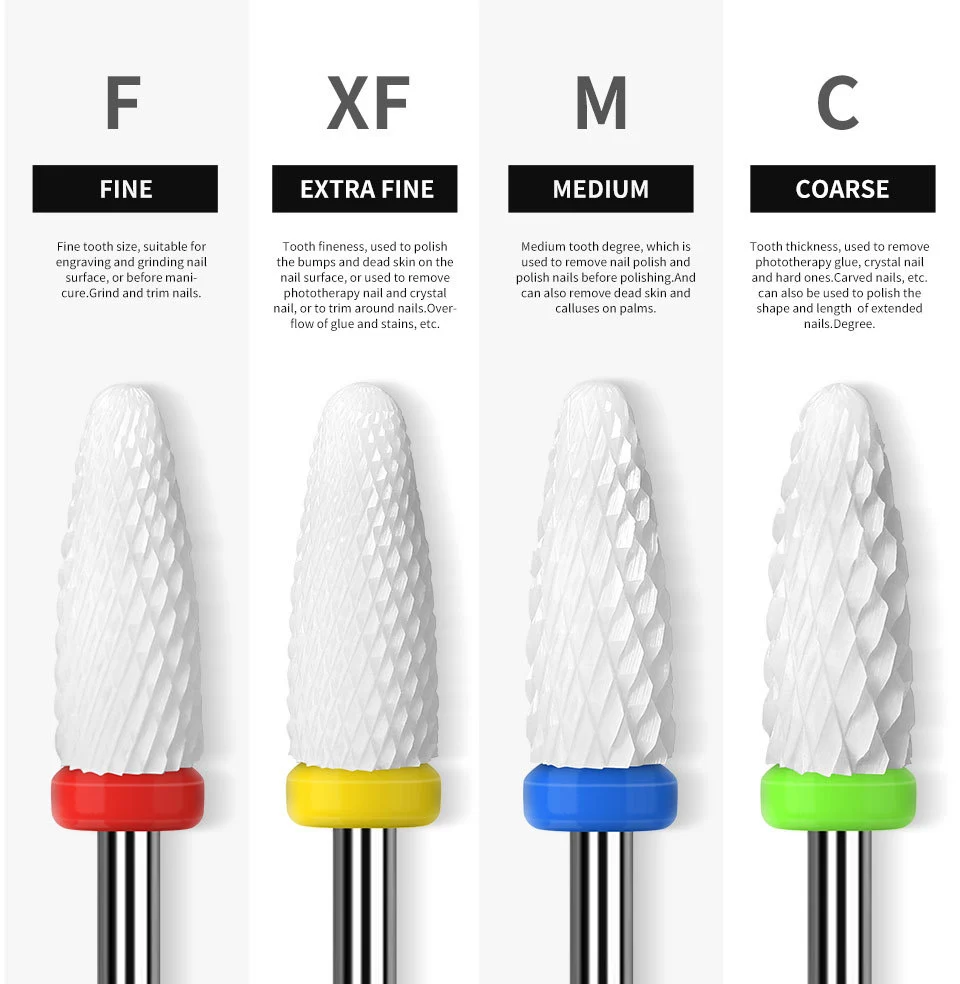 Ceramic Nail Drill Bits Professional Gel Polish Remover and Cuticle Clean Tools for Electric Manicure Machines 3 ceramic nail drill bits manicure tools spu934563745342 desc 3