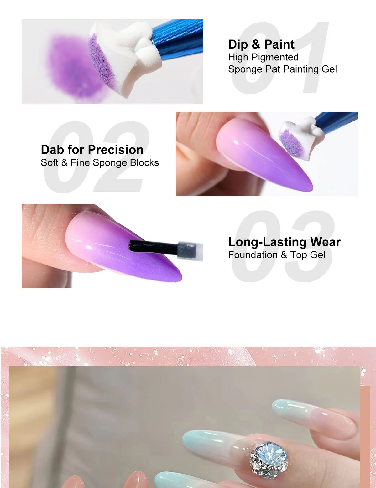 Gradient Painting Gel Set 9-Color Solid Nail Art Palette for Ombre and Aura Nails 5 gradient painting gel set ombre nail art spu921053680032 desc 5