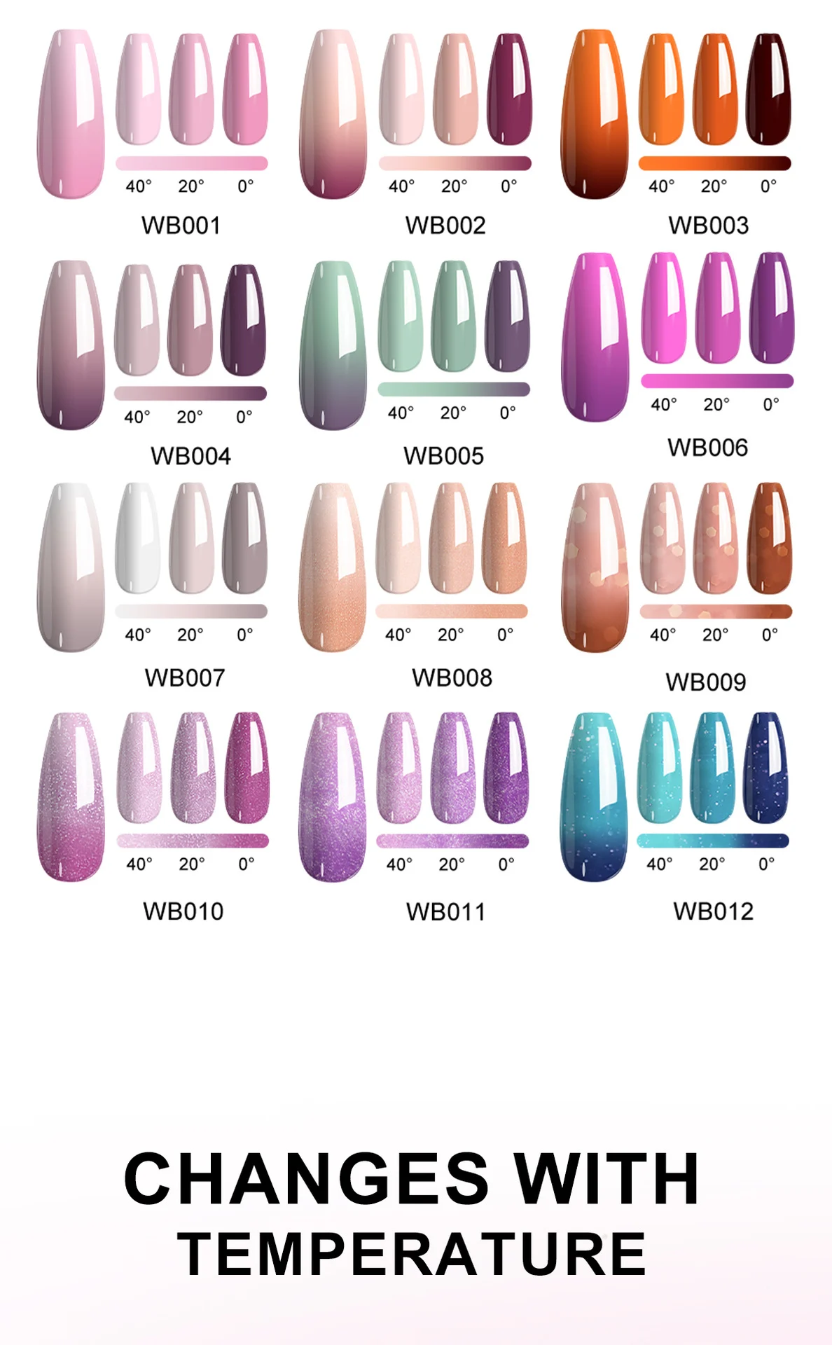 Limegirl 3D Nail Art Sculpting Gel - 5D Candy Modeling, Thermal Color Change & Spider Drawing UV LED Soak Off Manicure Paste 20 limegirl 3d nail art sculpting gel kit spu901469564410 desc 20