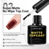Matte Top Coat