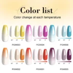 Limegirl Poly Nail Gel Kit Temperature Changing Set Spu1014936372510 3