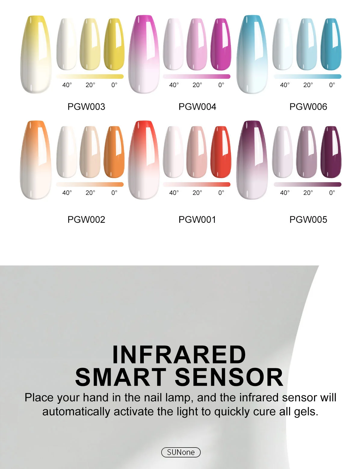 Poly Nail Gel Kit with UV Lamp - Limegirl 3-Color Temperature Changing Extension Gel Set, All-in-One Manicure Tools, Slip Solution & Dual Forms for Beginners 3 limegirl poly nail gel kit temperature changing set spu1014936372510 desc 3