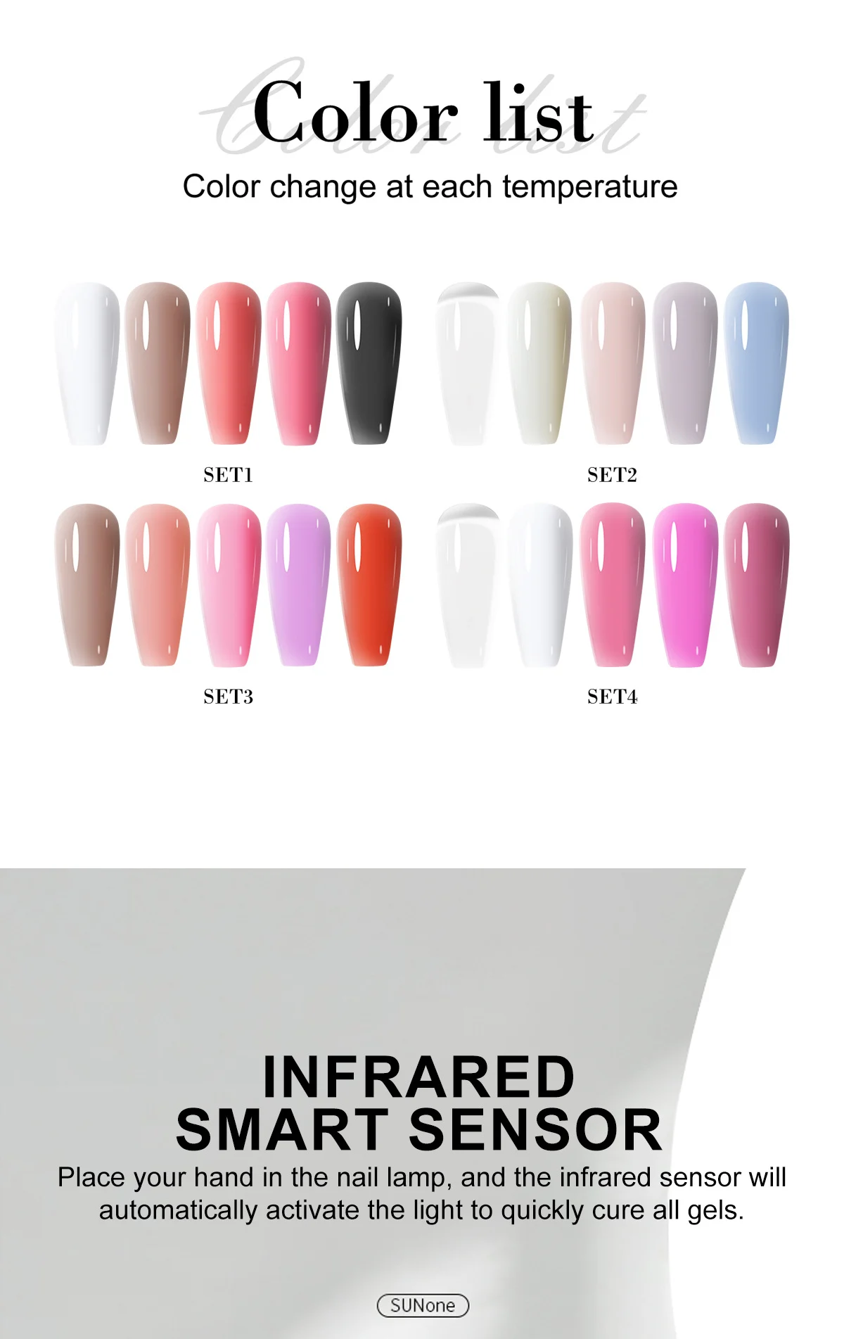 Poly Nail Gel Kit with UV/LED Lamp, Limegirl 5 Colors Professional Nail Extension Set for Beginners, Full Manicure Tool Kit with Rhinestones and Slip Solution 4 poly nail gel kit with lamp spu1016847708085 desc 4