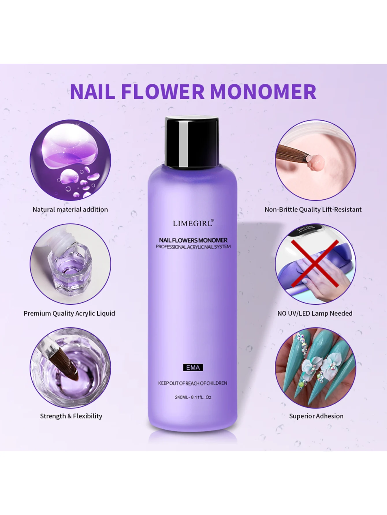 Acrylic Nail Kit Professional Extension Set with Monomer Liquid, Brush, and Glass Cup - Large Capacity System 1 professional acrylic nail kit monomer set spu824942912490 desc 1