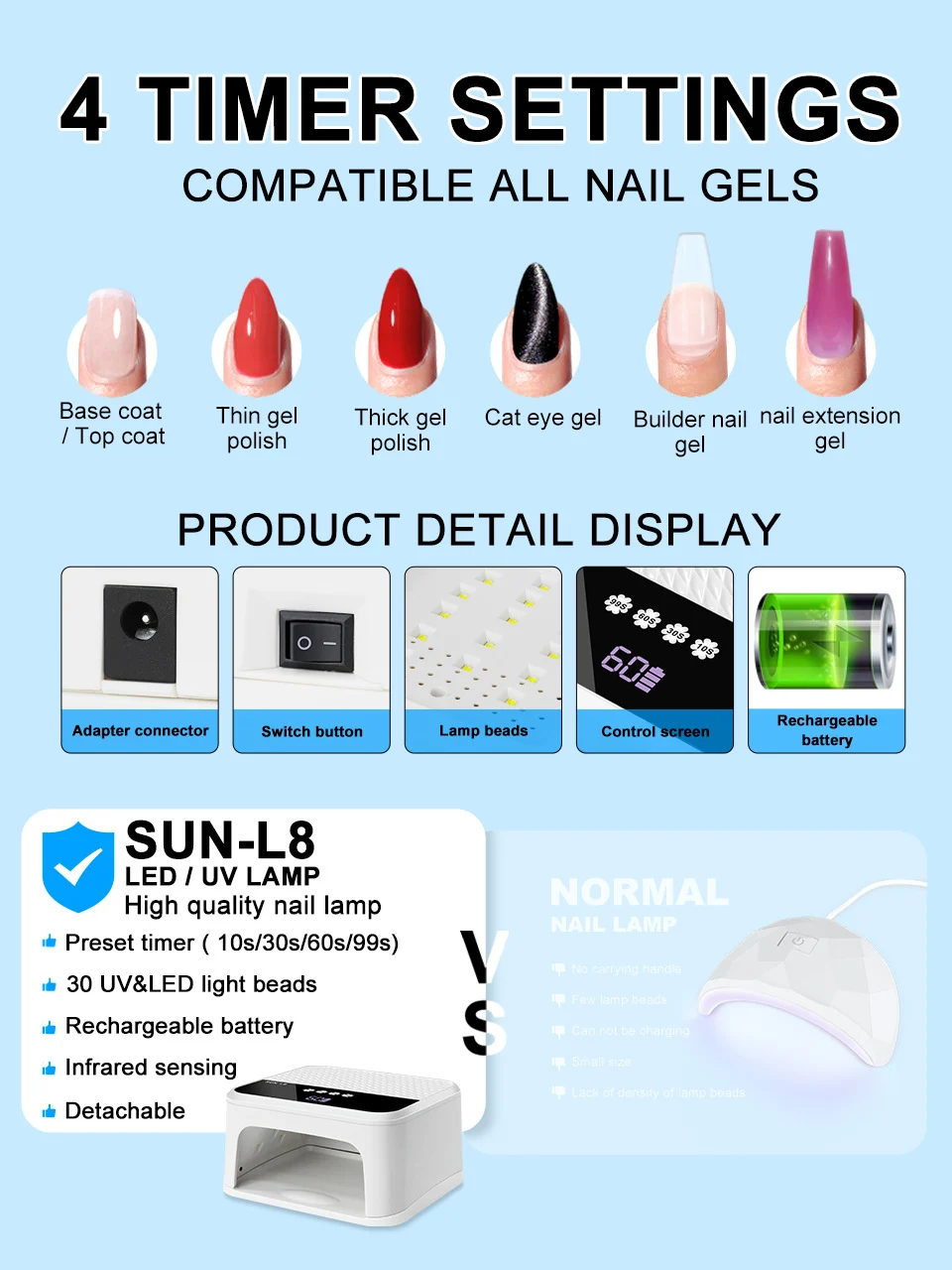 rechargeable uv led nail lamp sunl8 spu948212088287 desc 4