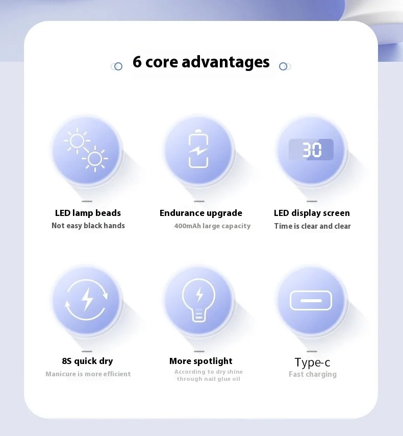 uv led nail lamp professional dryer spu994549709020 desc 12