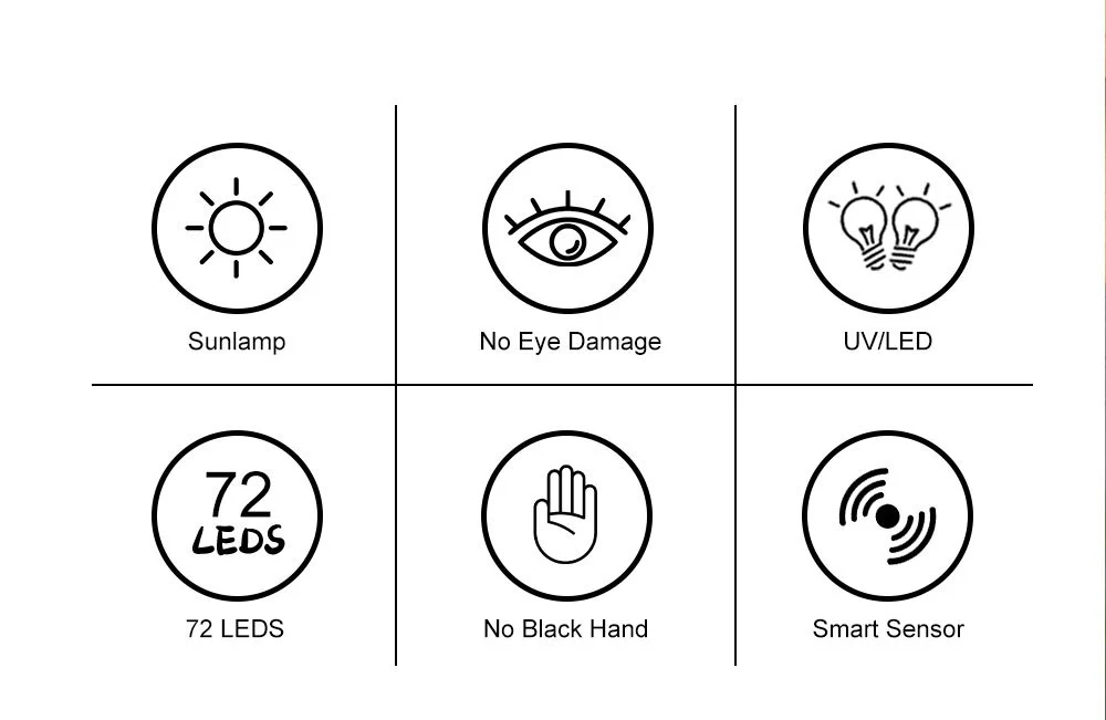 UV LED Nail Lamp X22 MAX 72 LEDs High Power Professional Gel Curing Light with Smart Sensor 1 uv led nail lamp x22 max spu989460738568 desc 1
